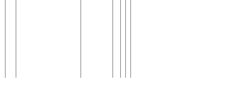 Barogramm